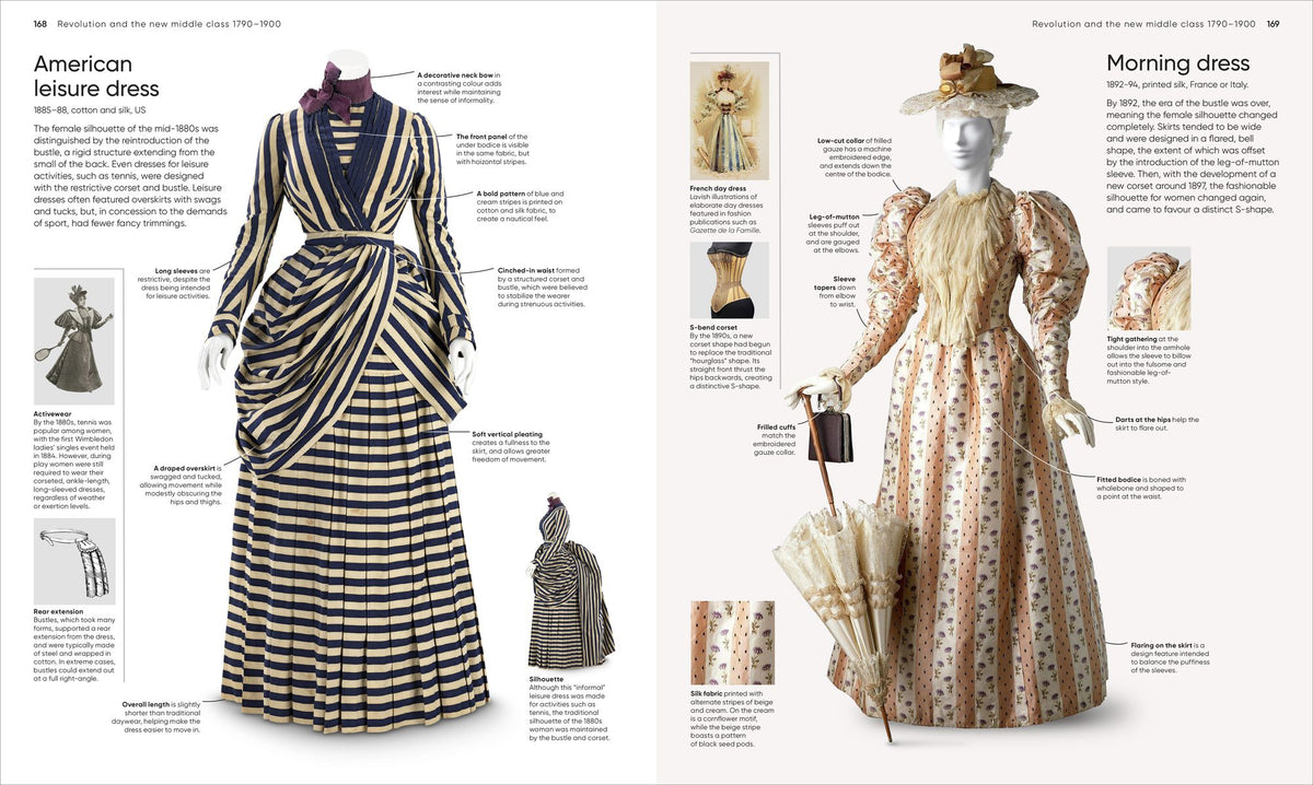 Fashion, Annotated: Your Expert Guide to 400 of the World's Greatest Outfits