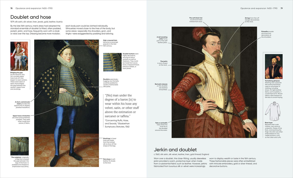 Fashion, Annotated: Your Expert Guide to 400 of the World's Greatest Outfits