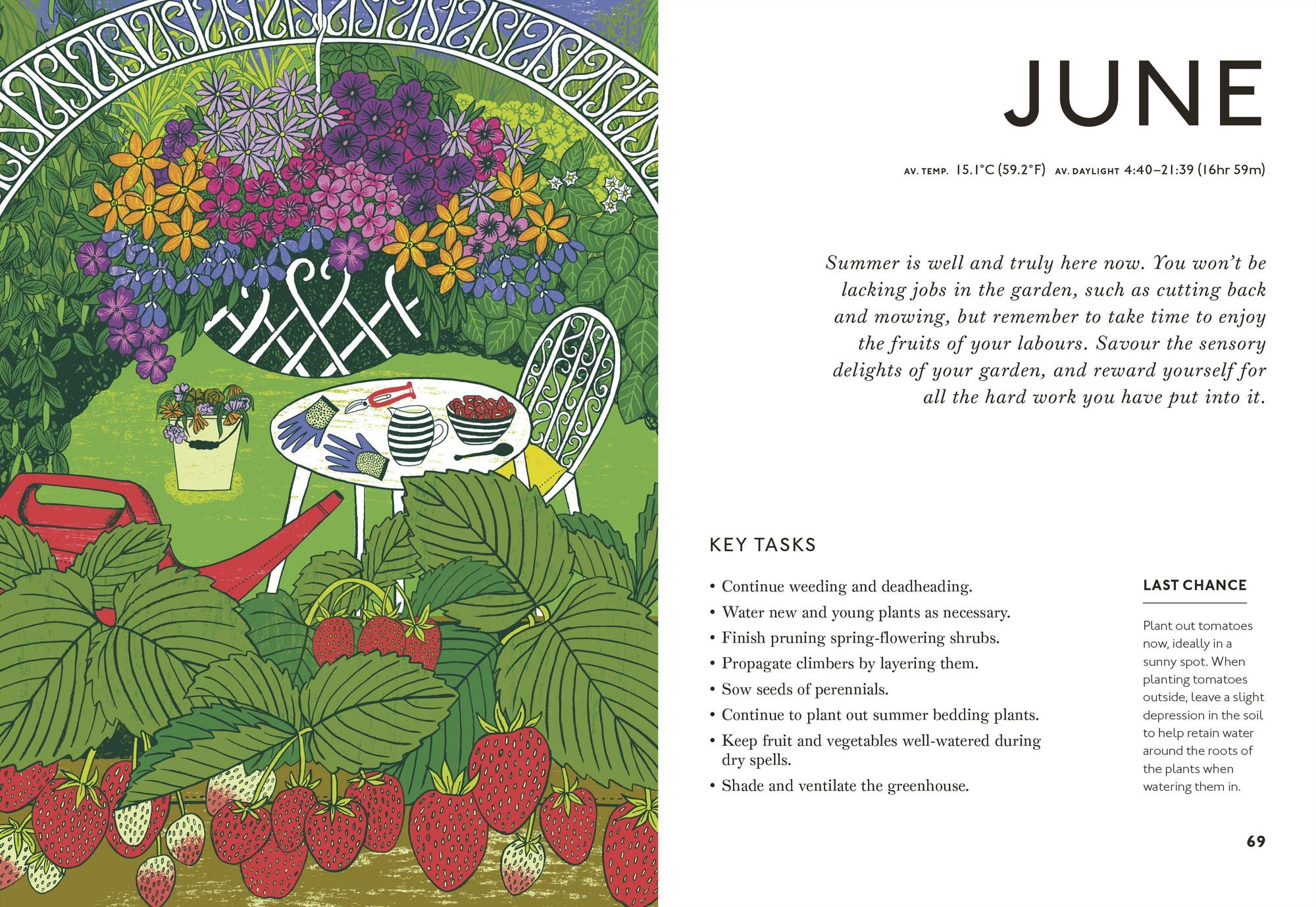 Your Gardening Year: What to Do When, Every Month of the Year
