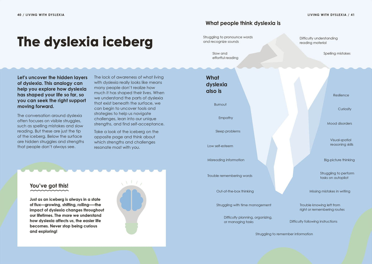 Dyslexia Explained: Your Toolkit to Understanding and Thriving