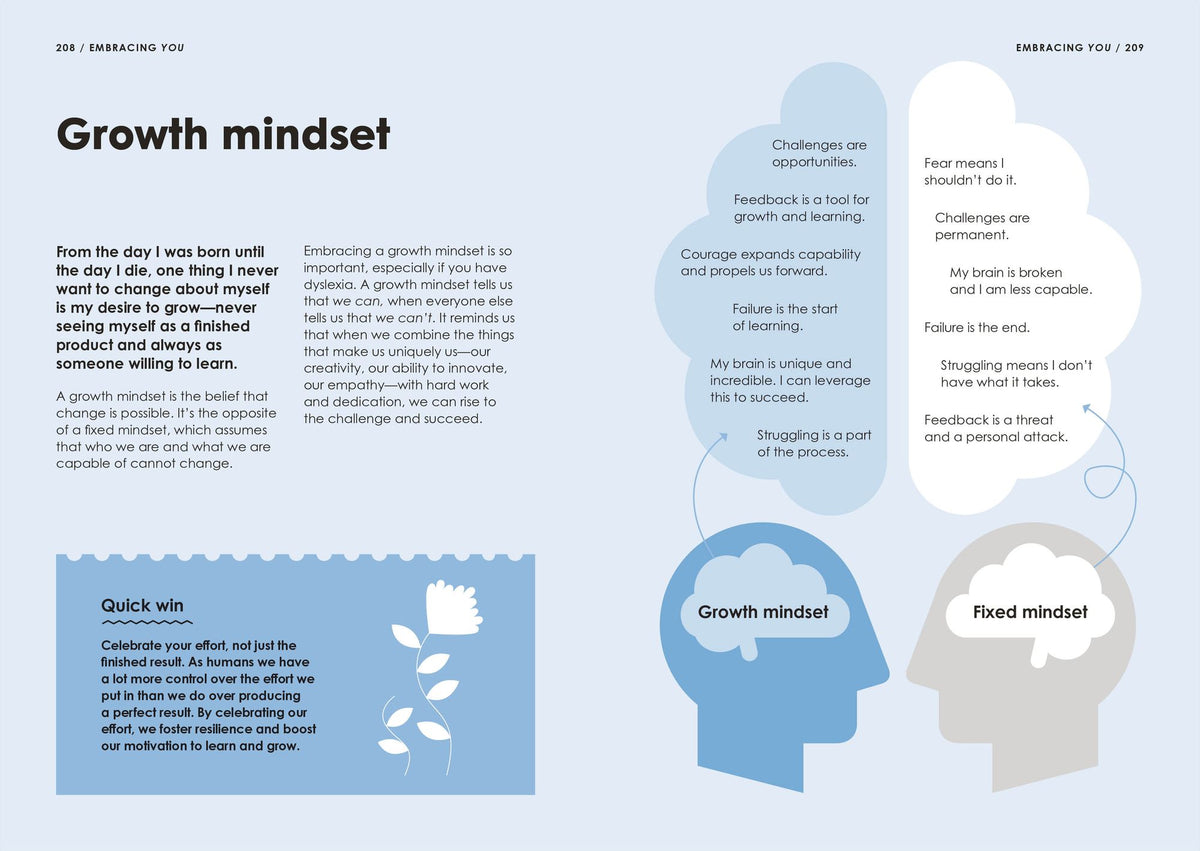 Dyslexia Explained: Your Toolkit to Understanding and Thriving