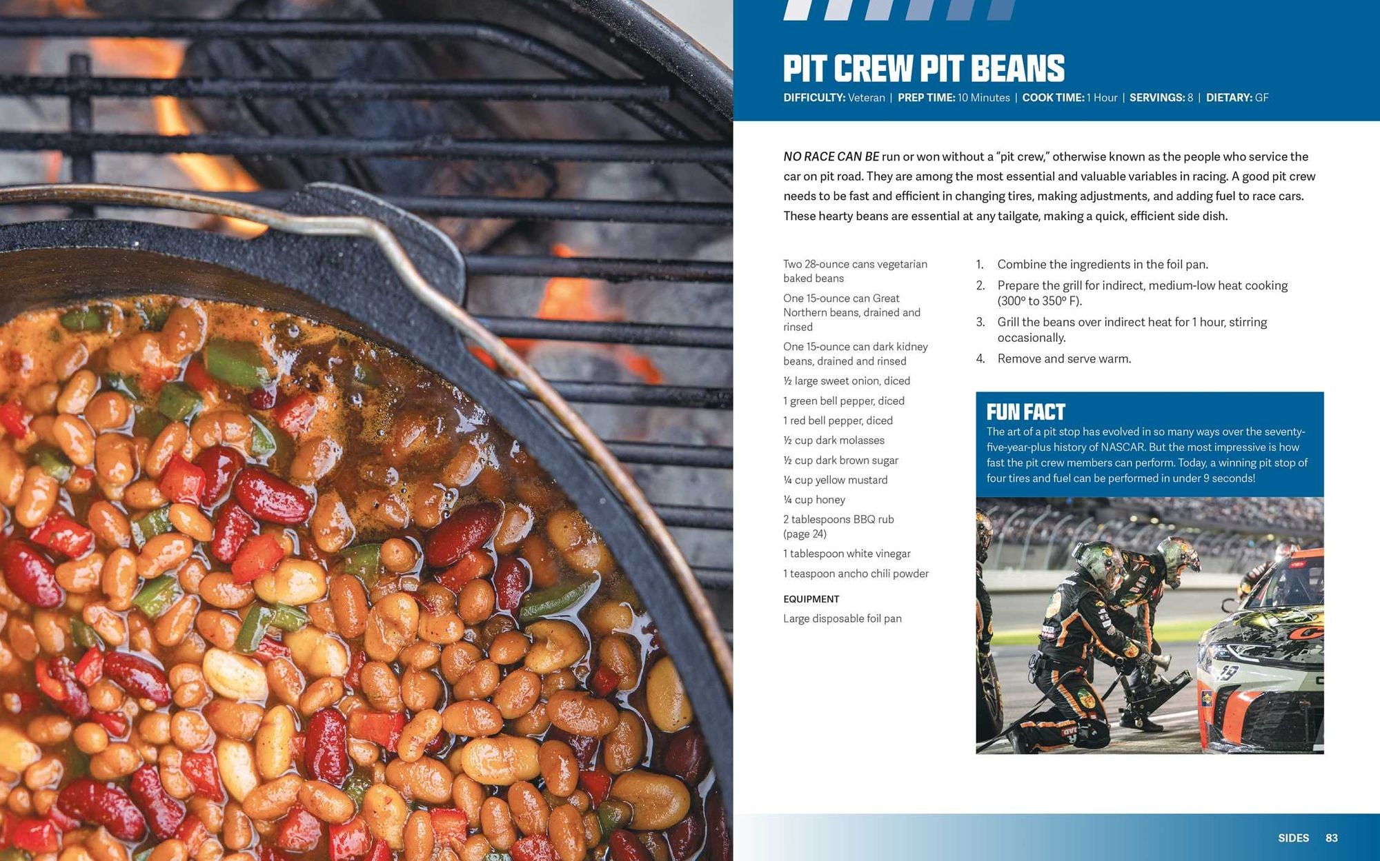 NASCAR: Race Day Eats: Tailgate Party Recipes