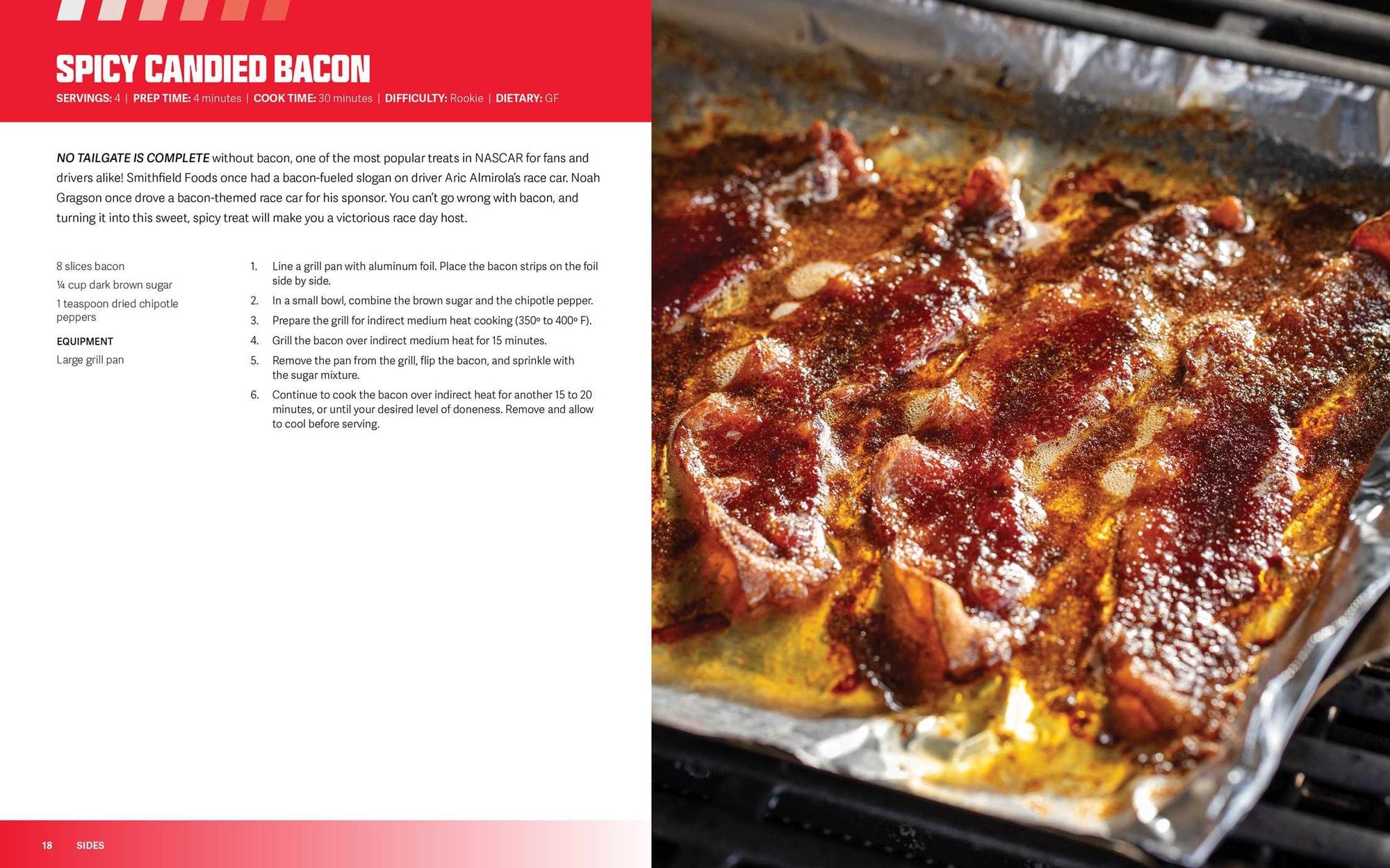 NASCAR: Race Day Eats: Tailgate Party Recipes