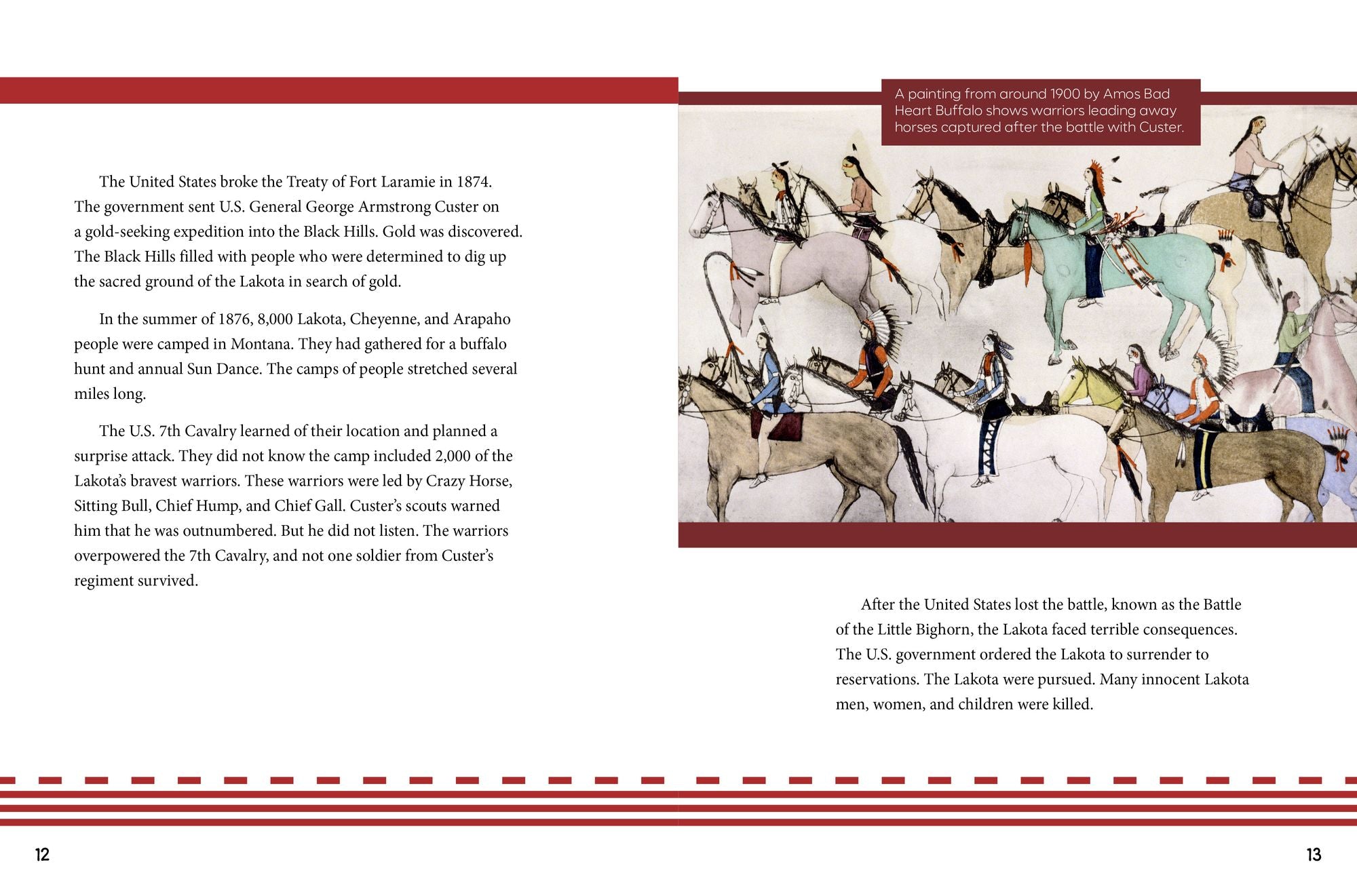 The Lakota: People, Culture, and History