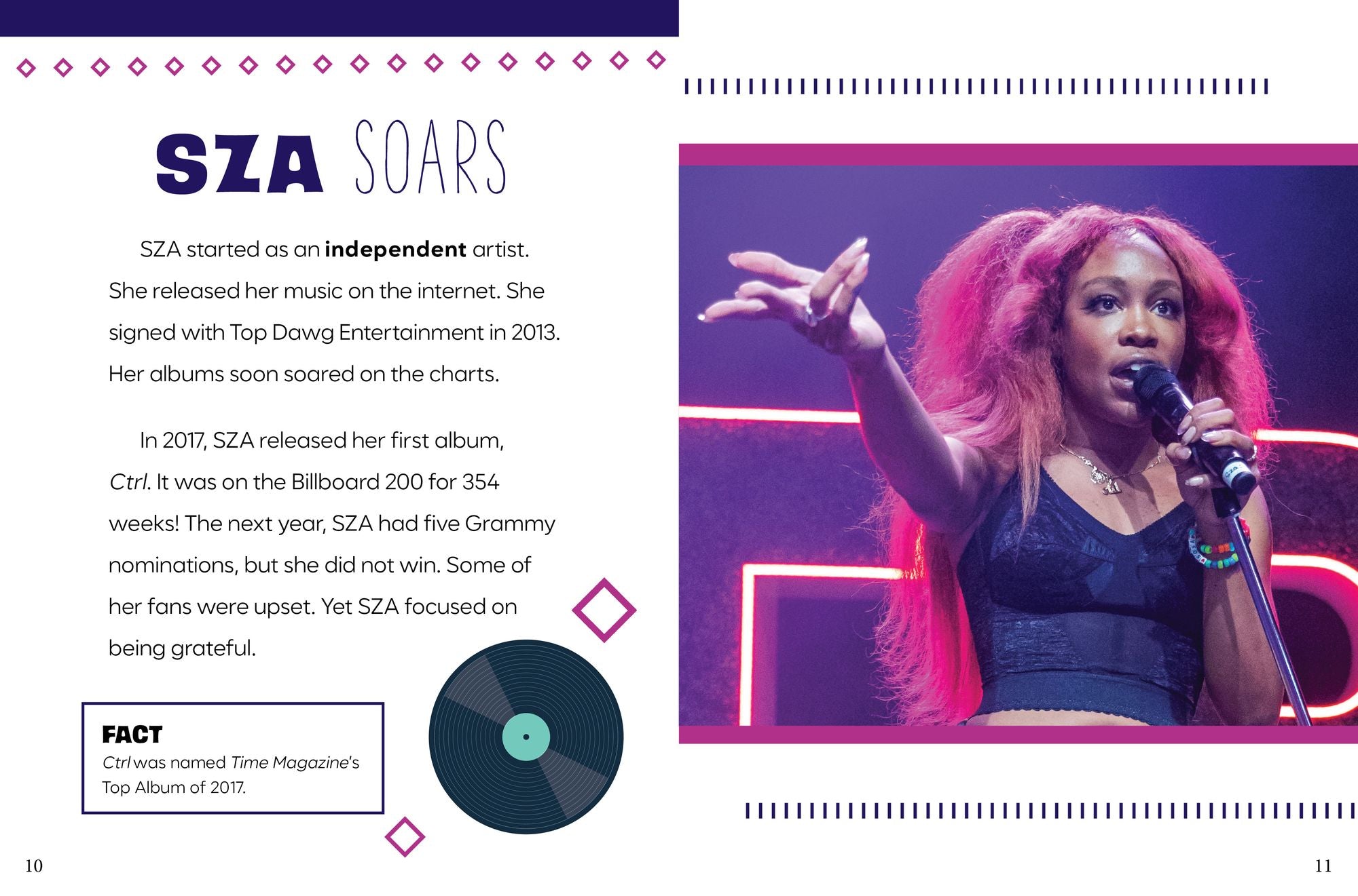 What You Never Knew About SZA