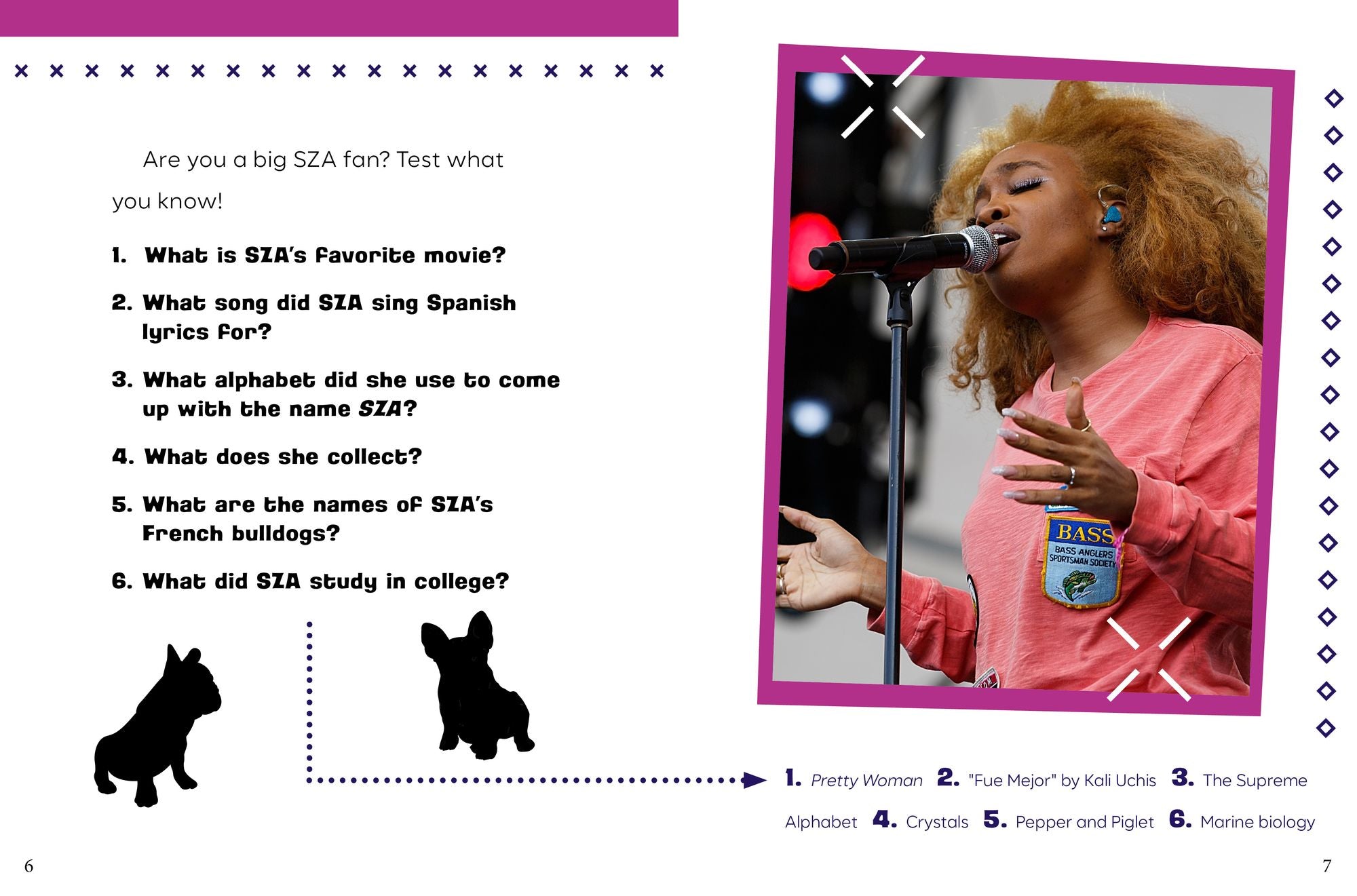 What You Never Knew About SZA