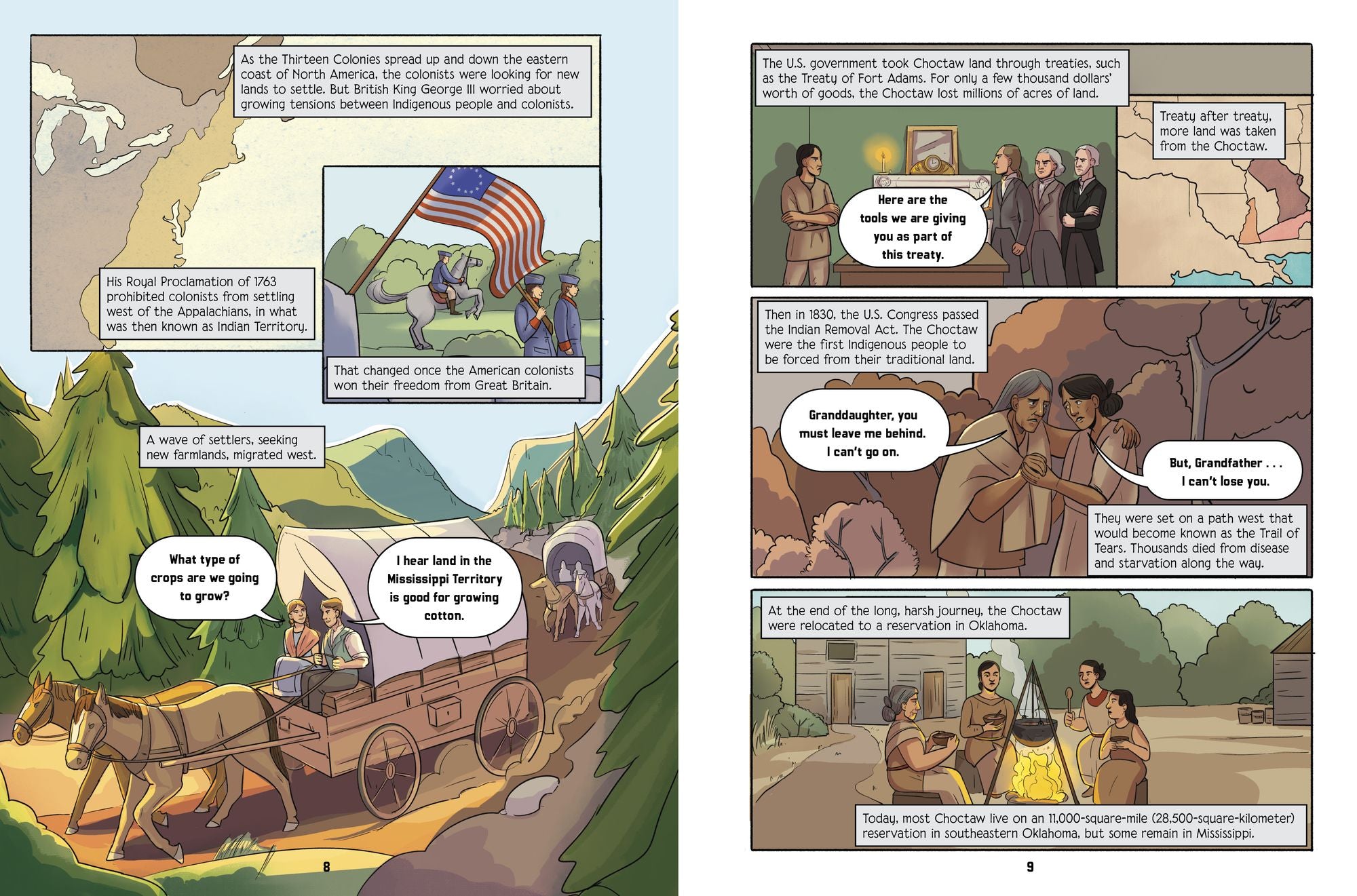 Choctaw Code Talkers: Elite Secret Messengers of World War I