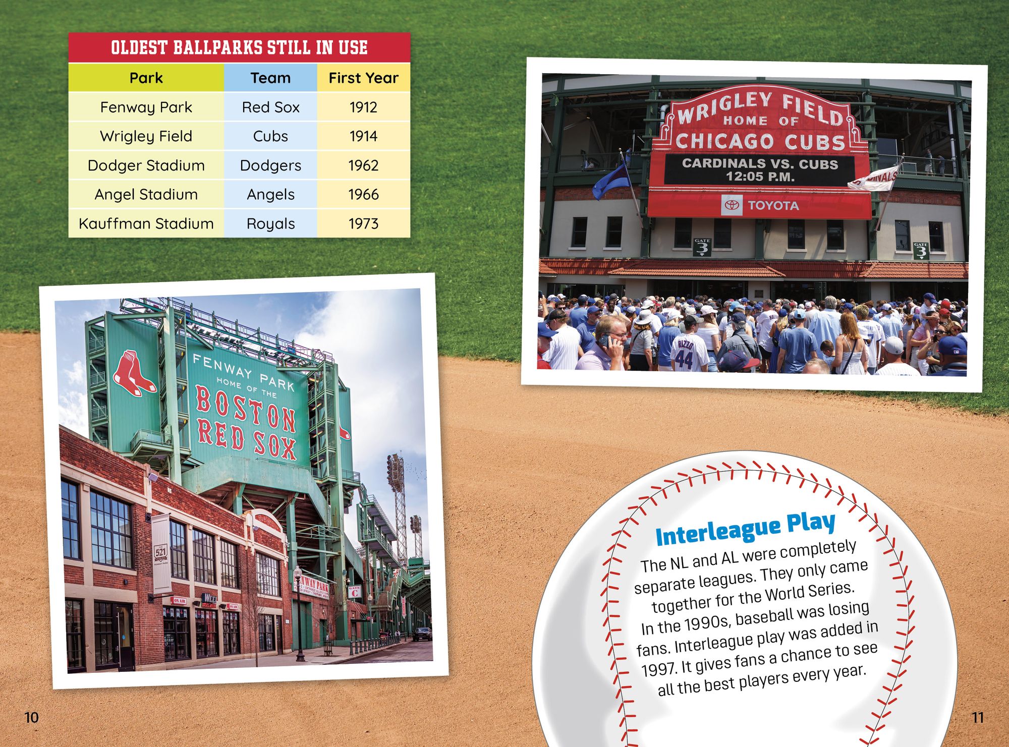 Sports Illustrated Kids All-Pro Baseball Almanac