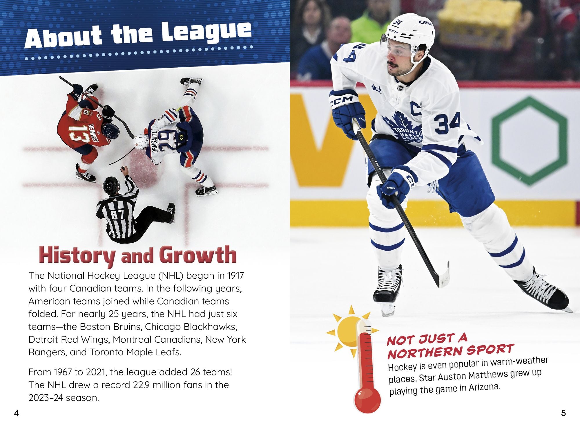 Sports Illustrated Kids All-Pro Hockey Almanac