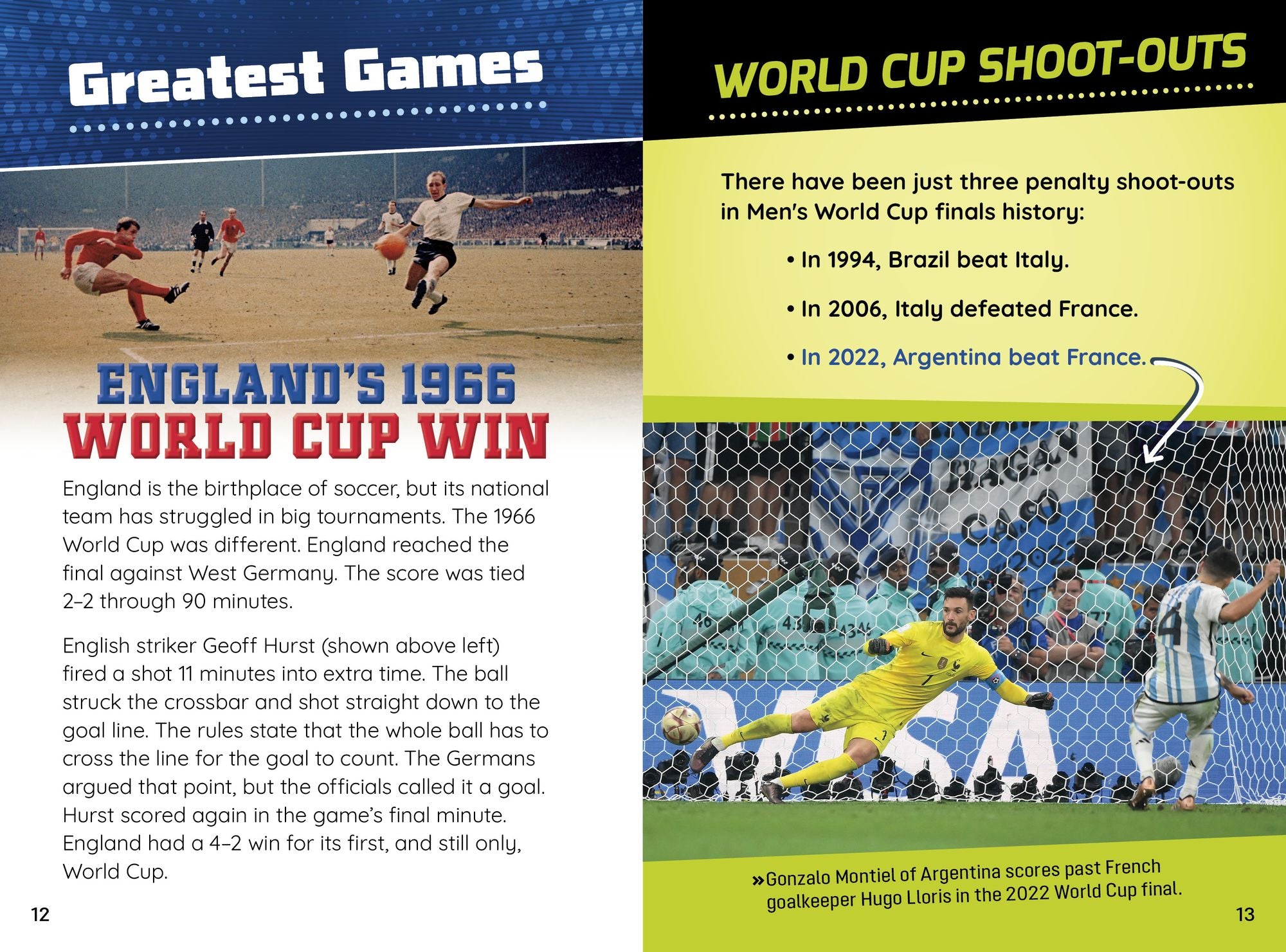 Sports Illustrated Kids All-Pro Soccer Almanac