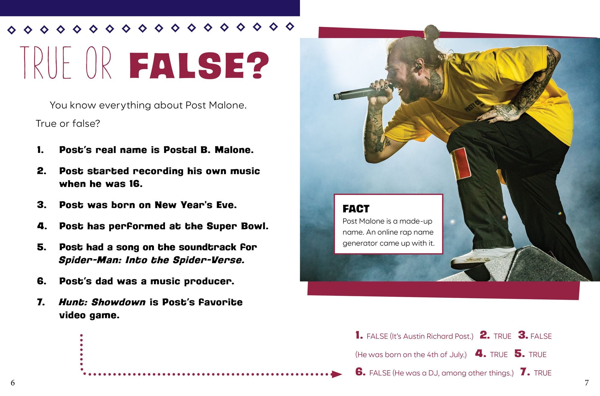 What You Never Knew About Post Malone