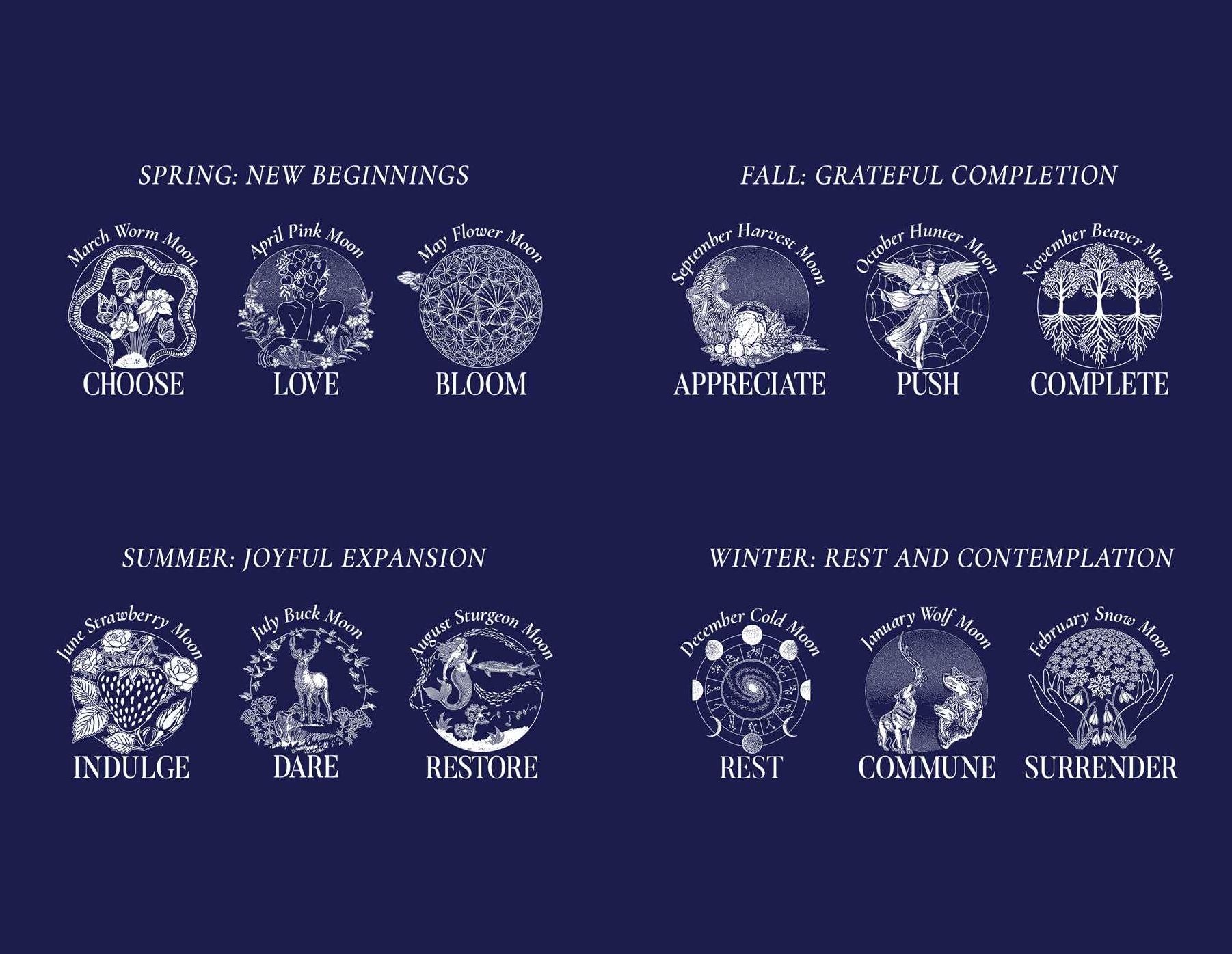 Moon Garden: Poetry for Manifestation