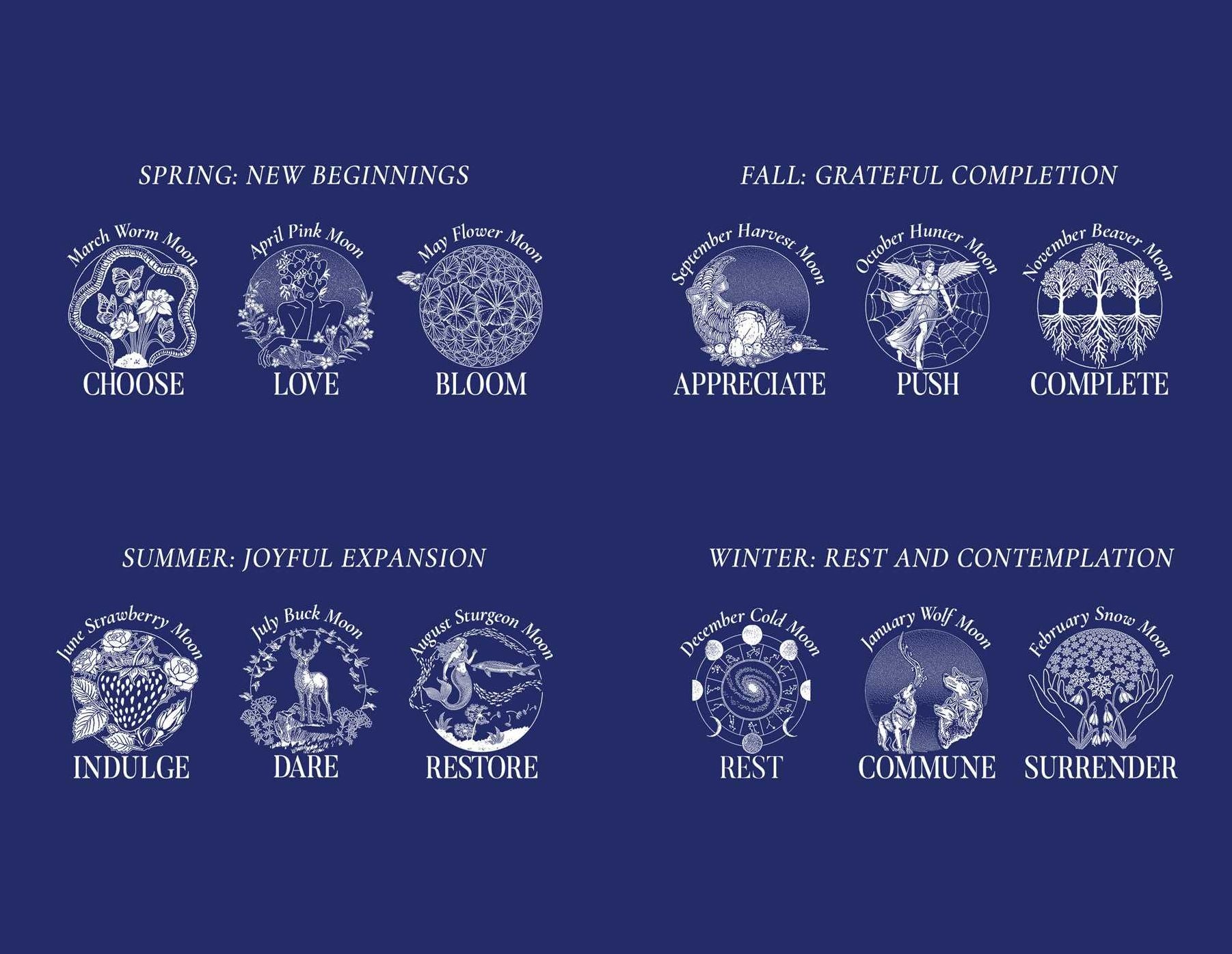 Moon Garden: Poetry for Manifestation