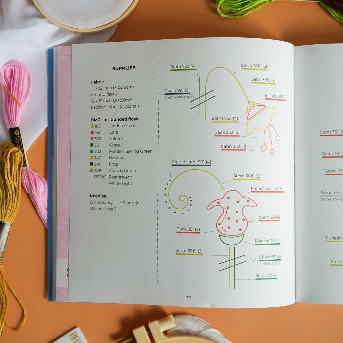 Garden of Stitches: 30 Floral Embroidery Patterns to Brighten Your Day