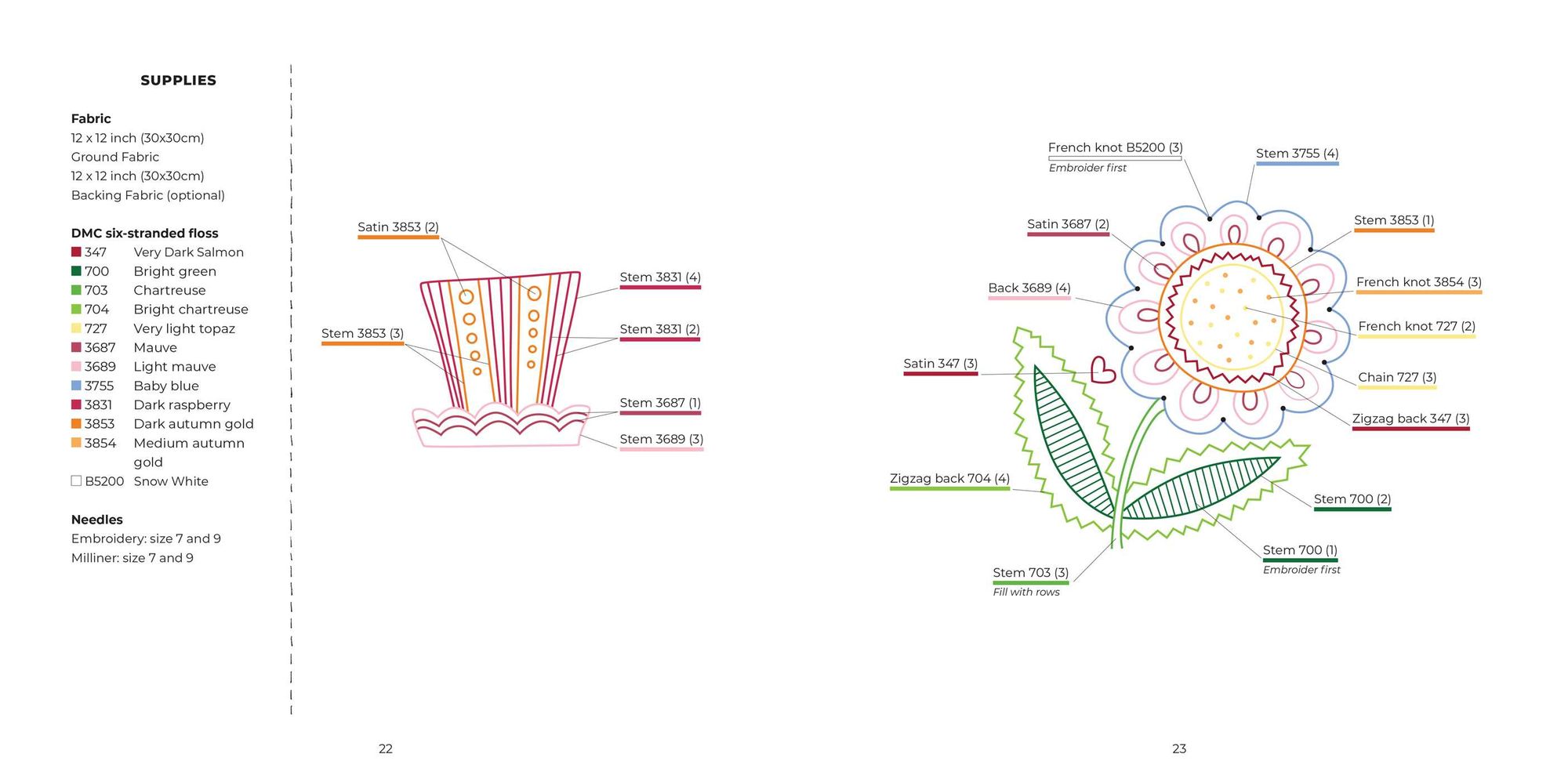 Garden of Stitches: 30 Floral Embroidery Patterns to Brighten Your Day
