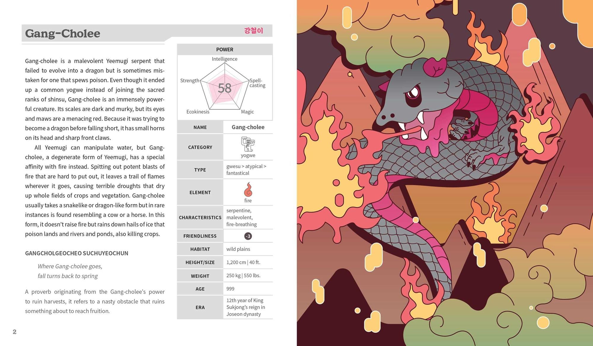 The Legends of MeoShín'Ké: An Illustrated Guide to Korean Monsters and Mythology