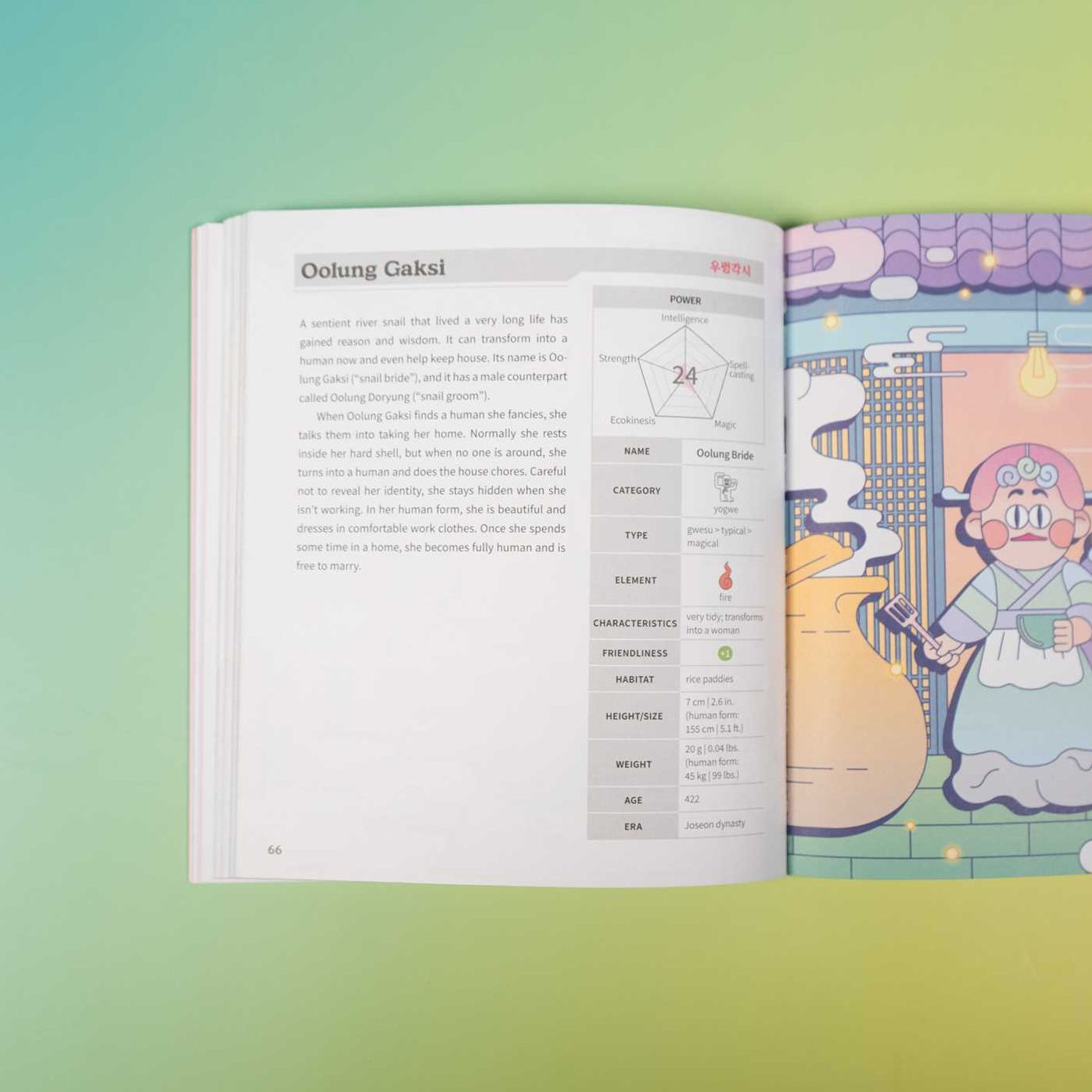 The Legends of MeoShín'Ké: An Illustrated Guide to Korean Monsters and Mythology