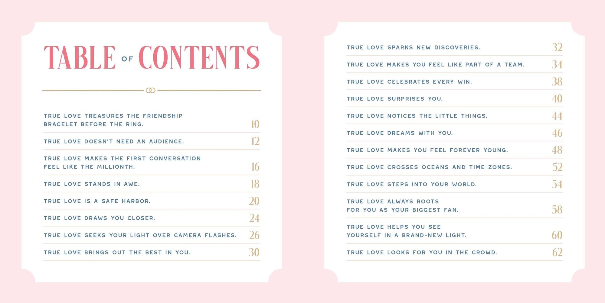 From Eras to Ever After: Love Notes from Taylor & Travis