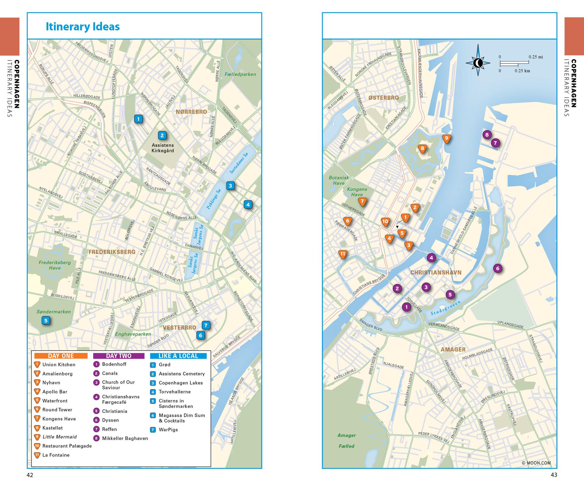 Moon Copenhagen & Beyond: Day Trips, Local Spots, Tips to Avoid Crowds