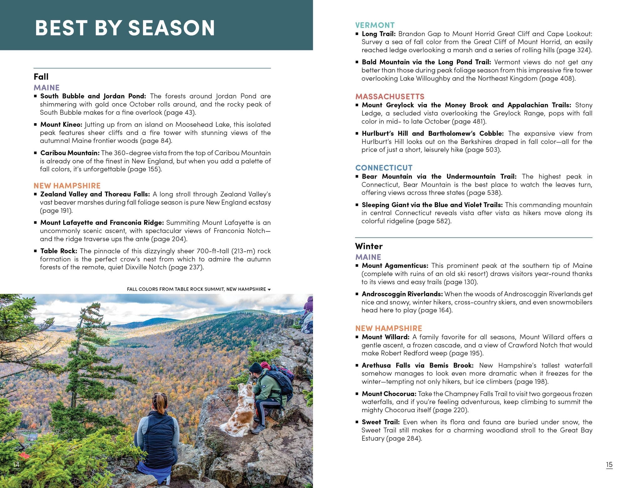 Moon New England Hiking: Best Hikes, Plus Beer, Bites, and Campgrounds Nearby