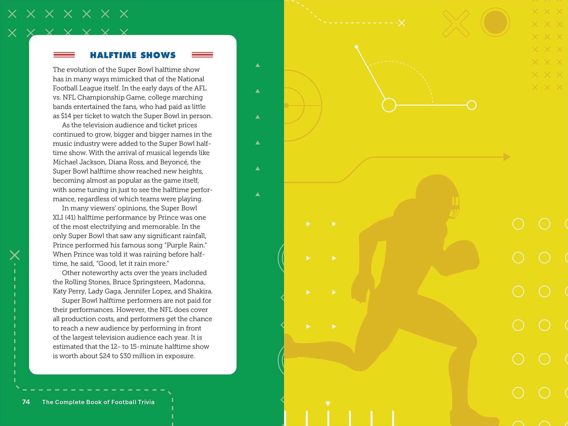 The Complete Book of Football Trivia: Test Your Knowledge with 750 Questions