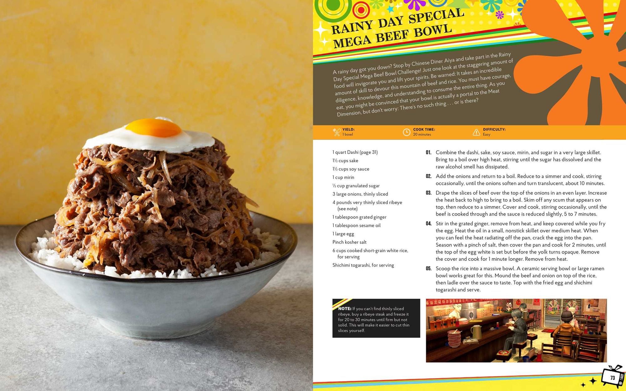 Persona: The Official Cookbook