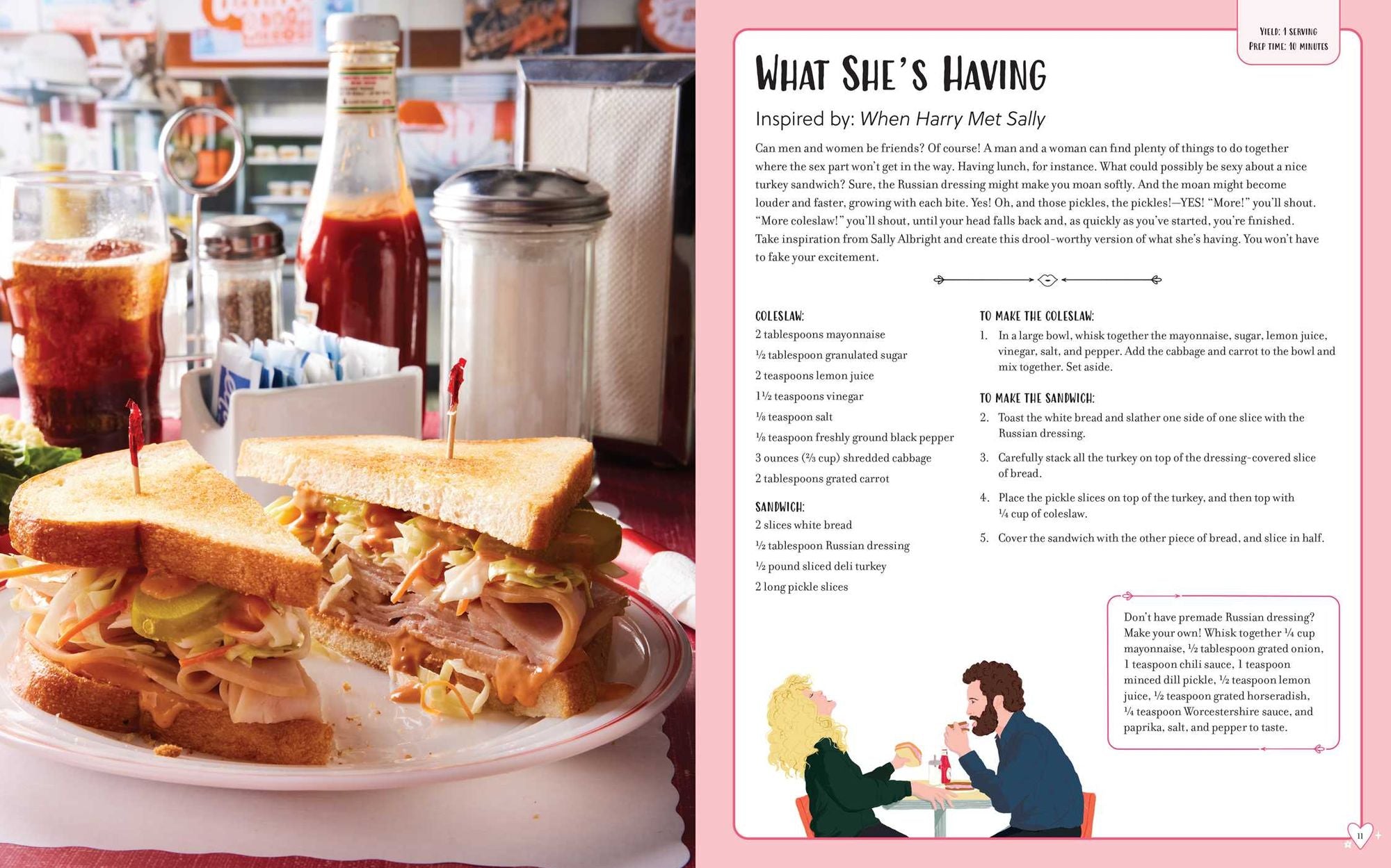 The Rom-Com Cookbook: Romantic-Comedy-Inspired Recipes that Will Make Them Say "I'll Have What She's Having"