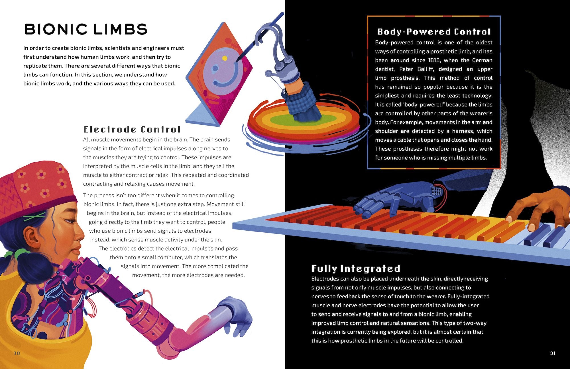 Human 2.0: A Celebration of Human Bionics