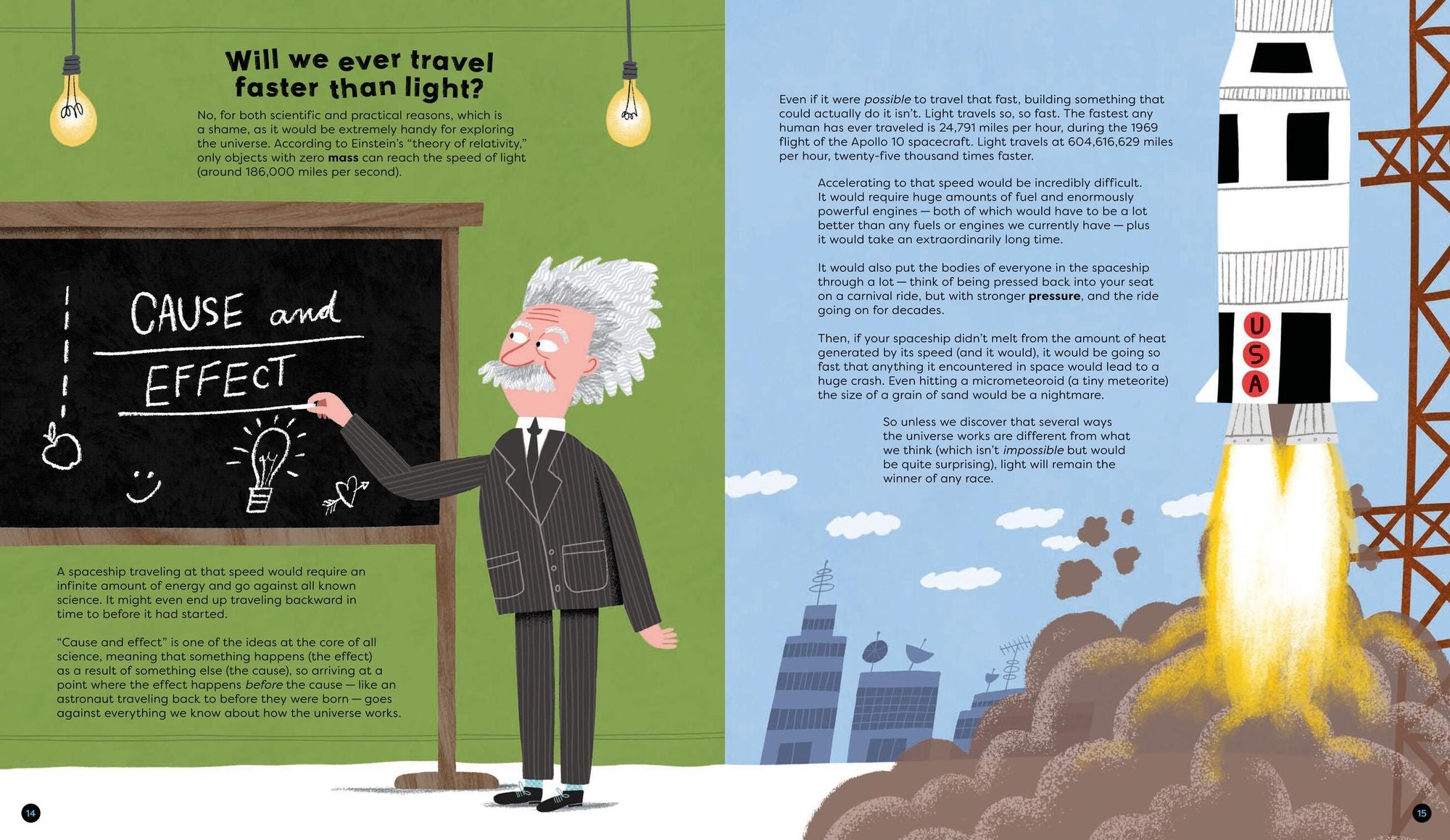 There Are No Silly Questions: More than 200 Weird and Wacky Questions, Expertly Answered!