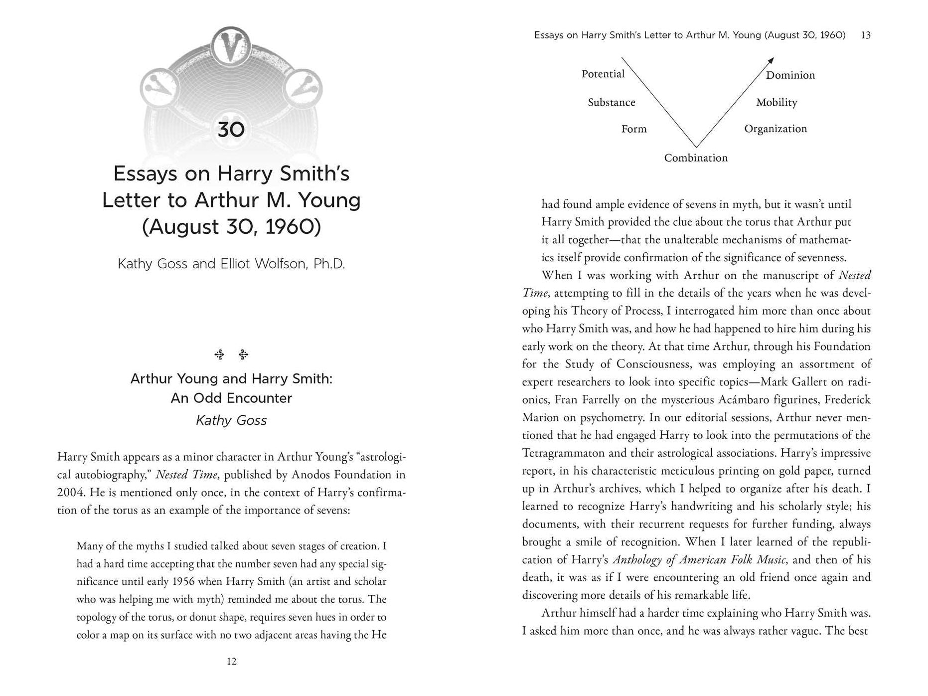 The Occult Harry Smith: The Magical and Alchemical Work of an Artist of the Extremes