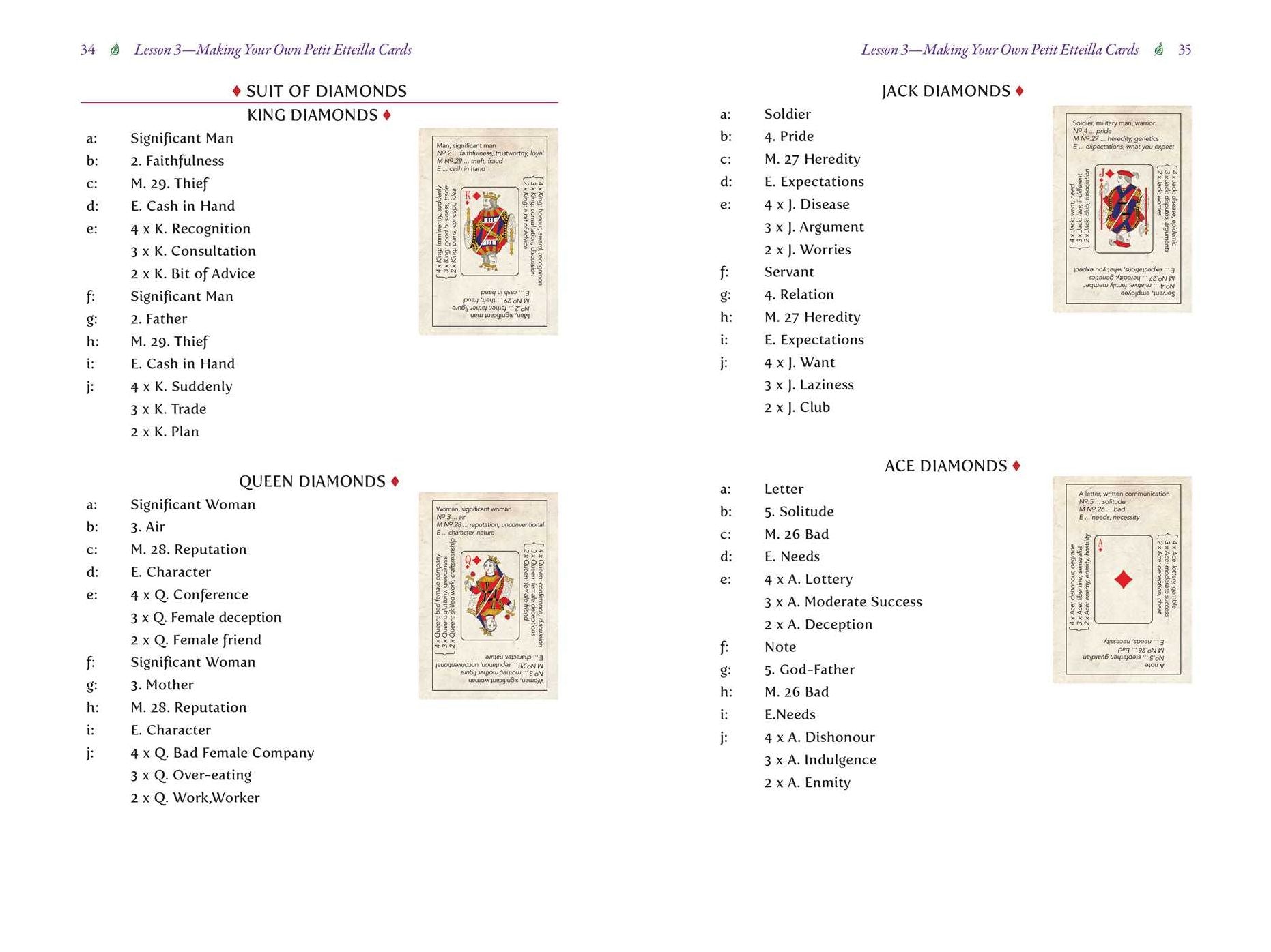 The Original Petit Etteilla: A Cartomancer's Guide to Divination