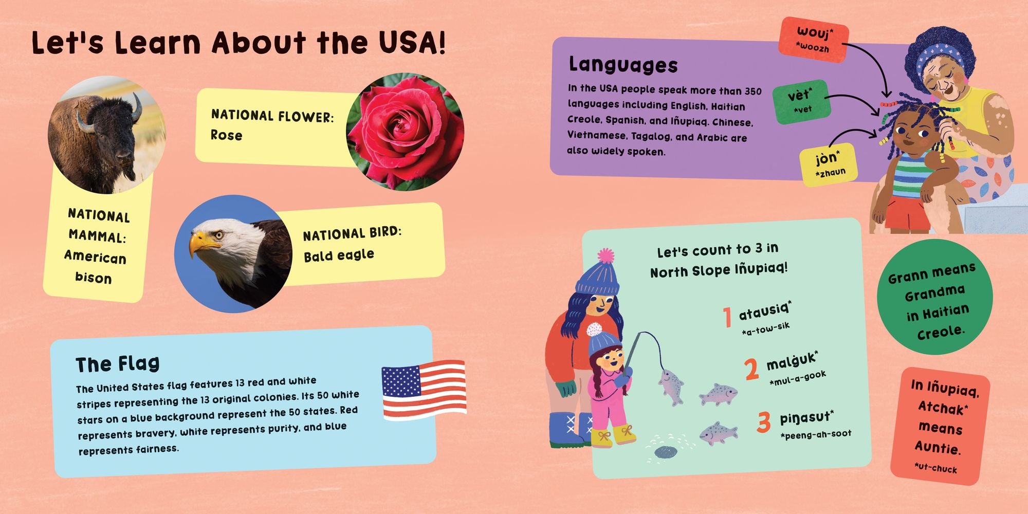 Our World: USA