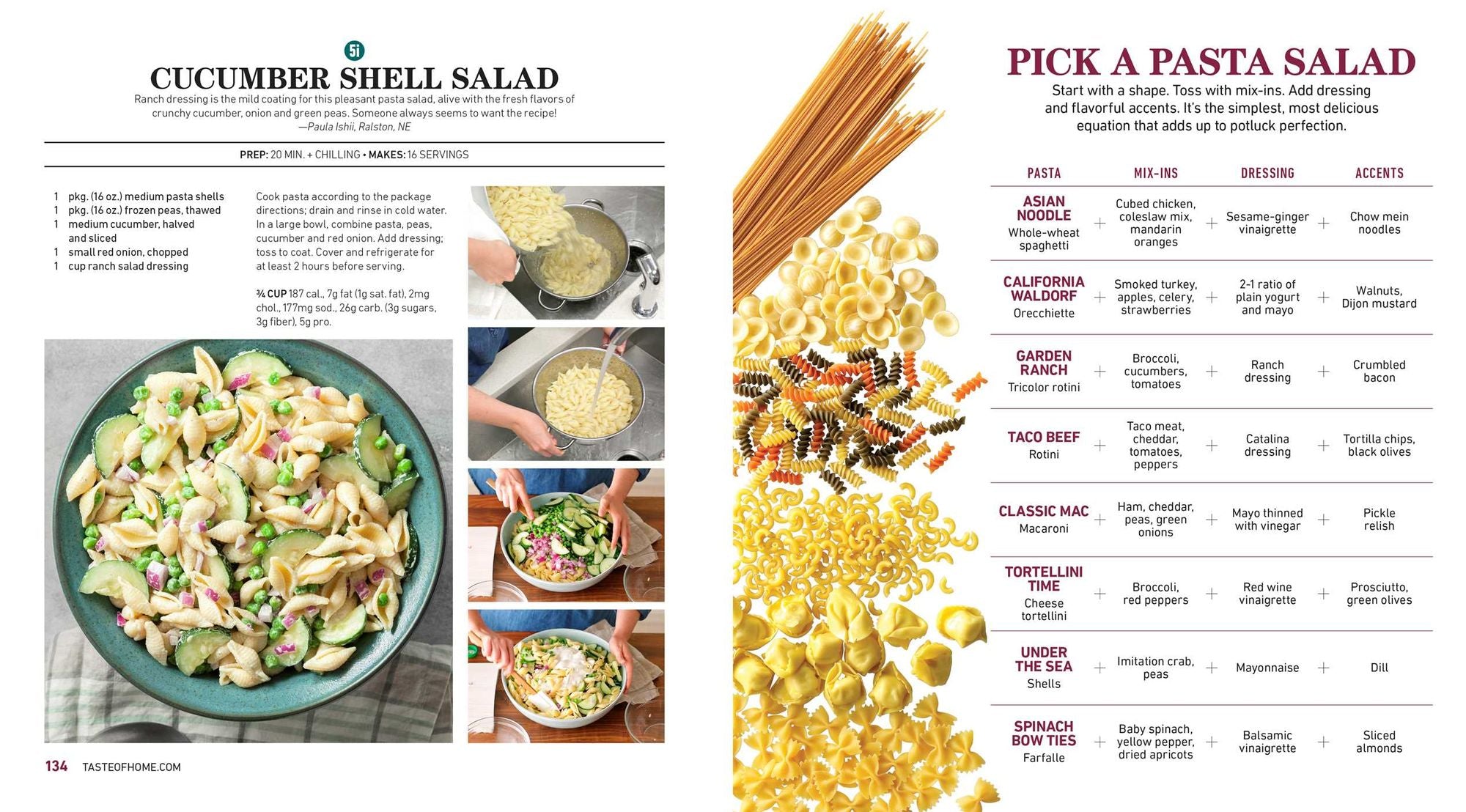 Taste of Home How To Cook (Just About) Anything: 200+ Easy Recipes, Step-by-Step Instructions & Full-Color Photos