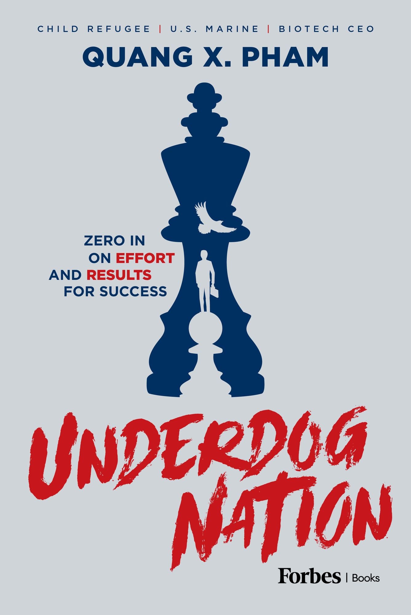 Underdog Nation: Zero In on Effort and Results for Success