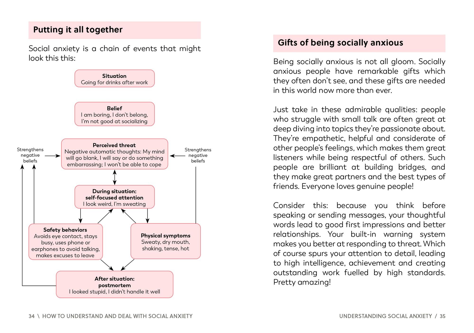How to Understand and Deal with Social Anxiety: Everything You Need to Know
