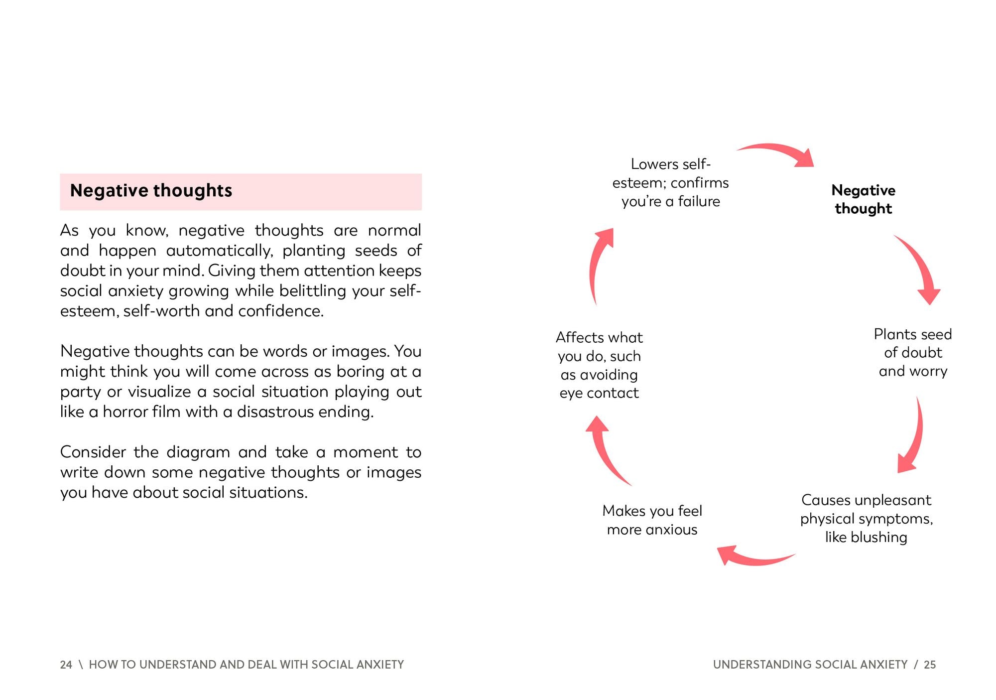 How to Understand and Deal with Social Anxiety: Everything You Need to Know