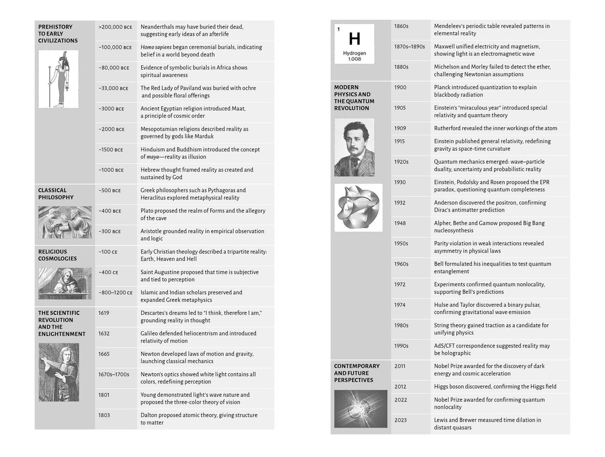 The Shortest History of Reality: From Plato's Cave to the Mind-Bending Discoveries of Modern Physics - The Human Quest to Explain the World