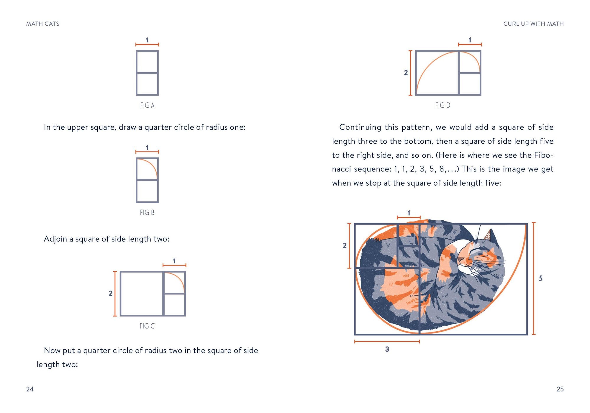 Math Cats: Scratching the Surface of Mathematical Concepts