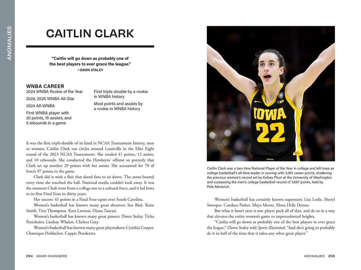 Game Changers: The GOATs Who Revolutionized Basketball