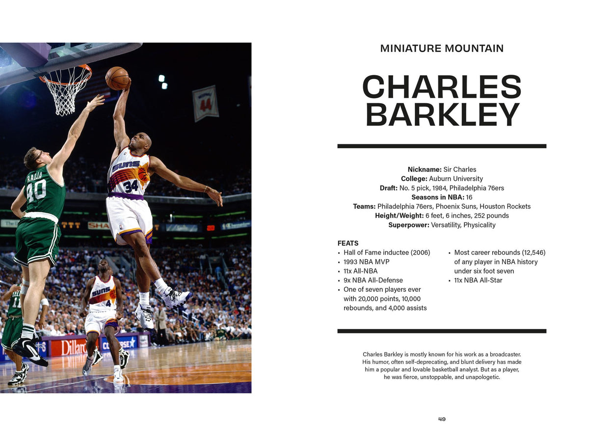 Game Changers: The GOATs Who Revolutionized Basketball