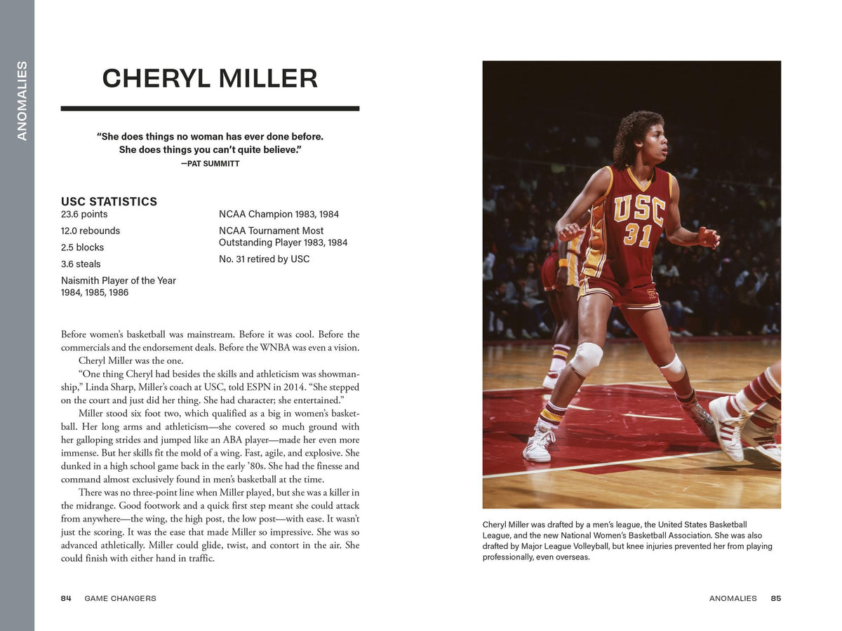 Game Changers: The GOATs Who Revolutionized Basketball