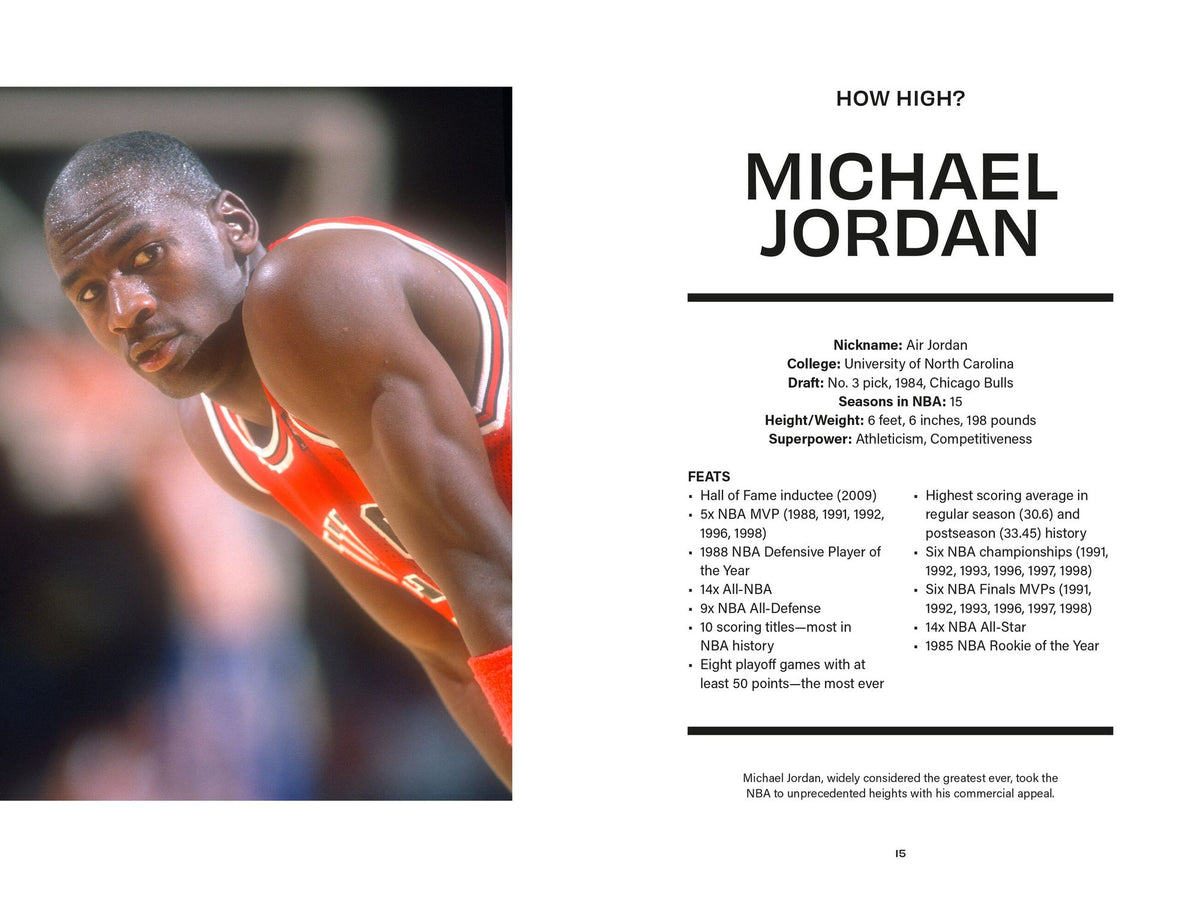 Game Changers: The GOATs Who Revolutionized Basketball