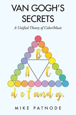 Van Gogh's Secrets: A Unified Theory of Color/Music
