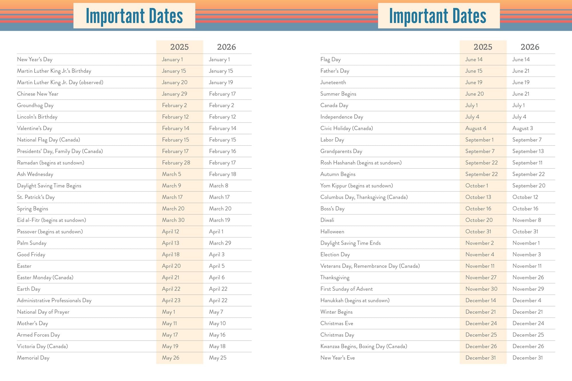 2025-2026 Chunky Planner Coffee Cat