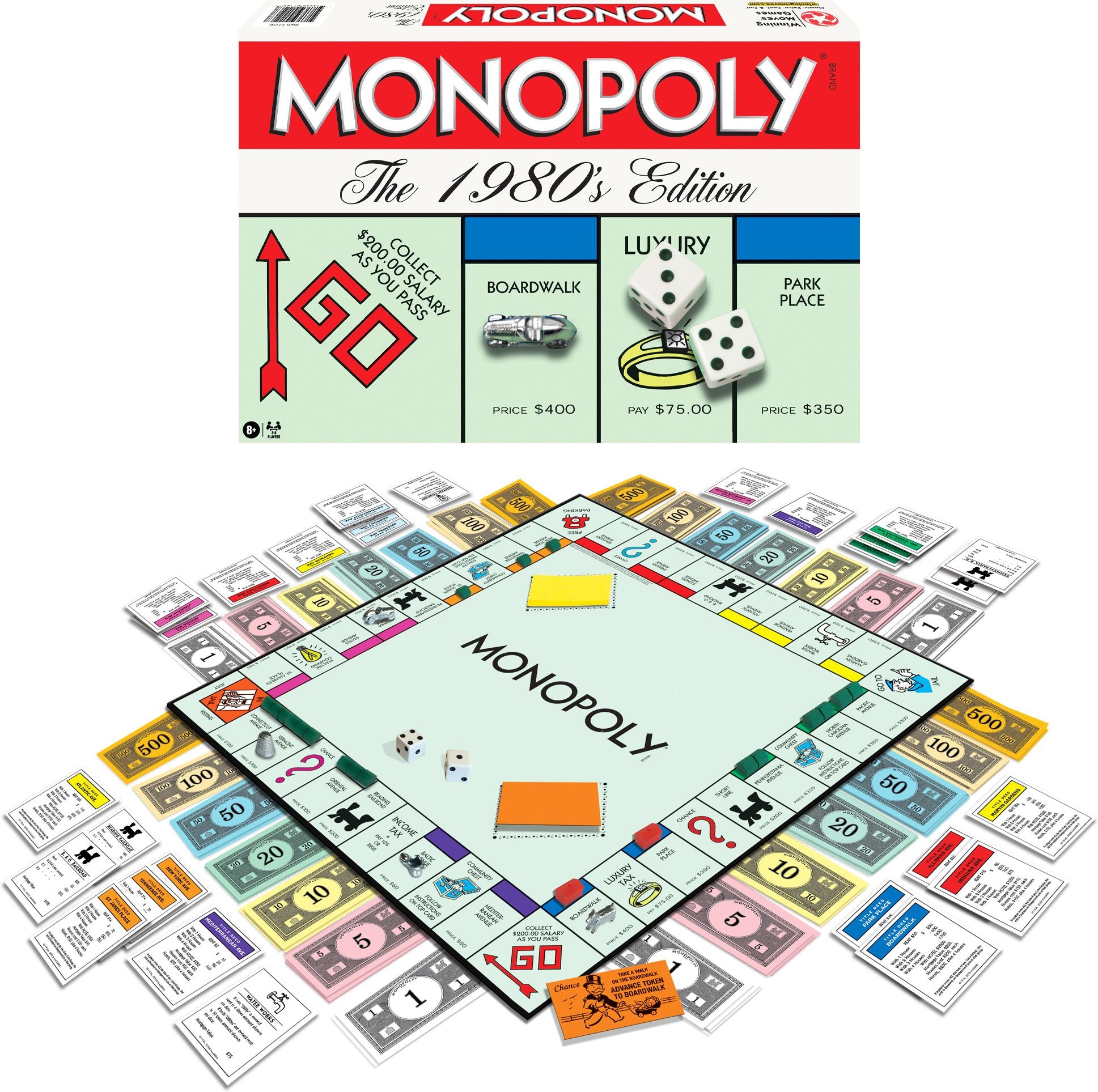 Monopoly: The 1980s Edition