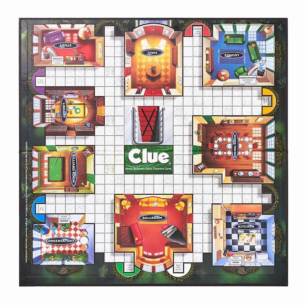 Clue Classic Edition