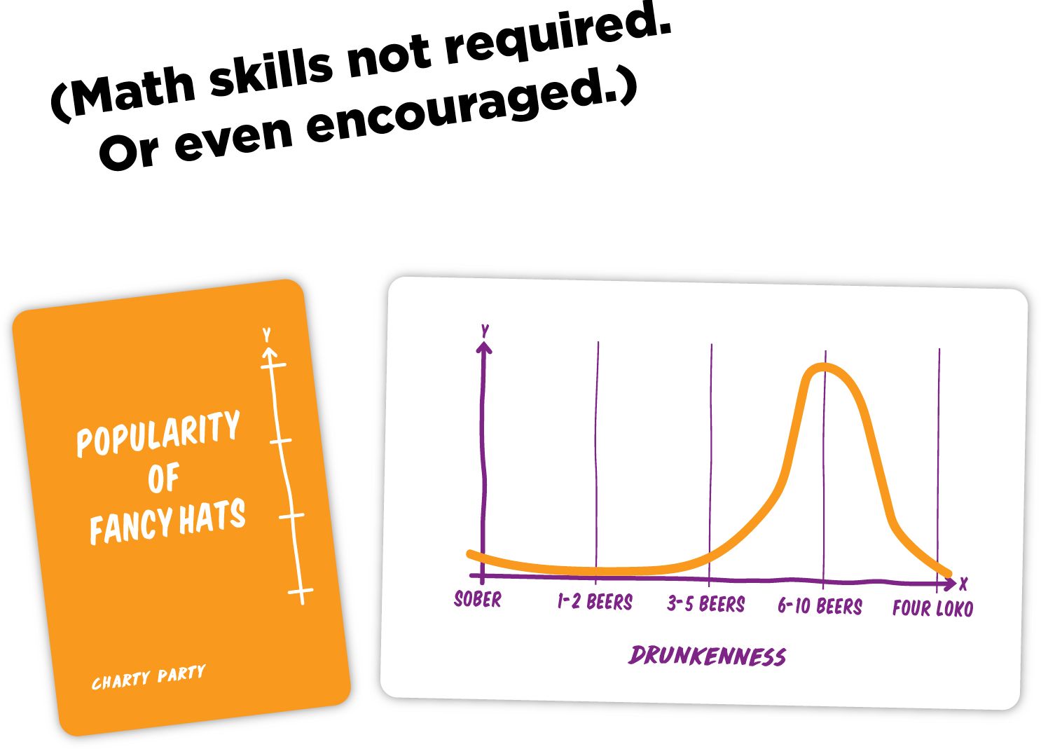 Charty Party by Evan Katz, Josh Roberts