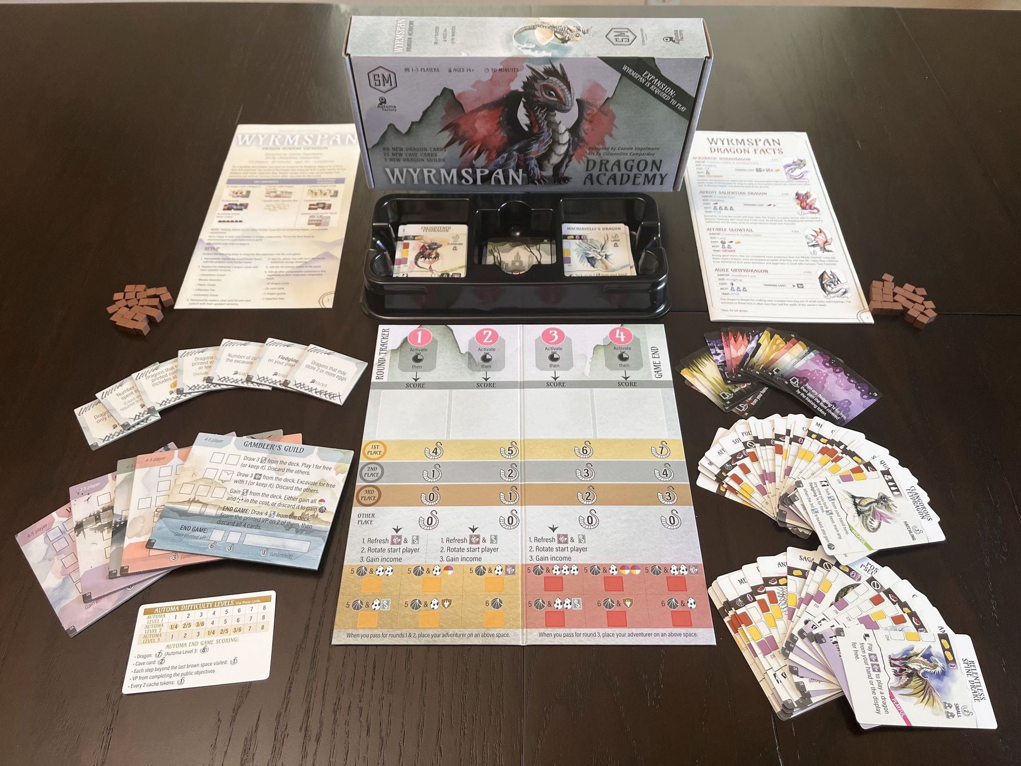 Wyrmspan: Dragon Academy