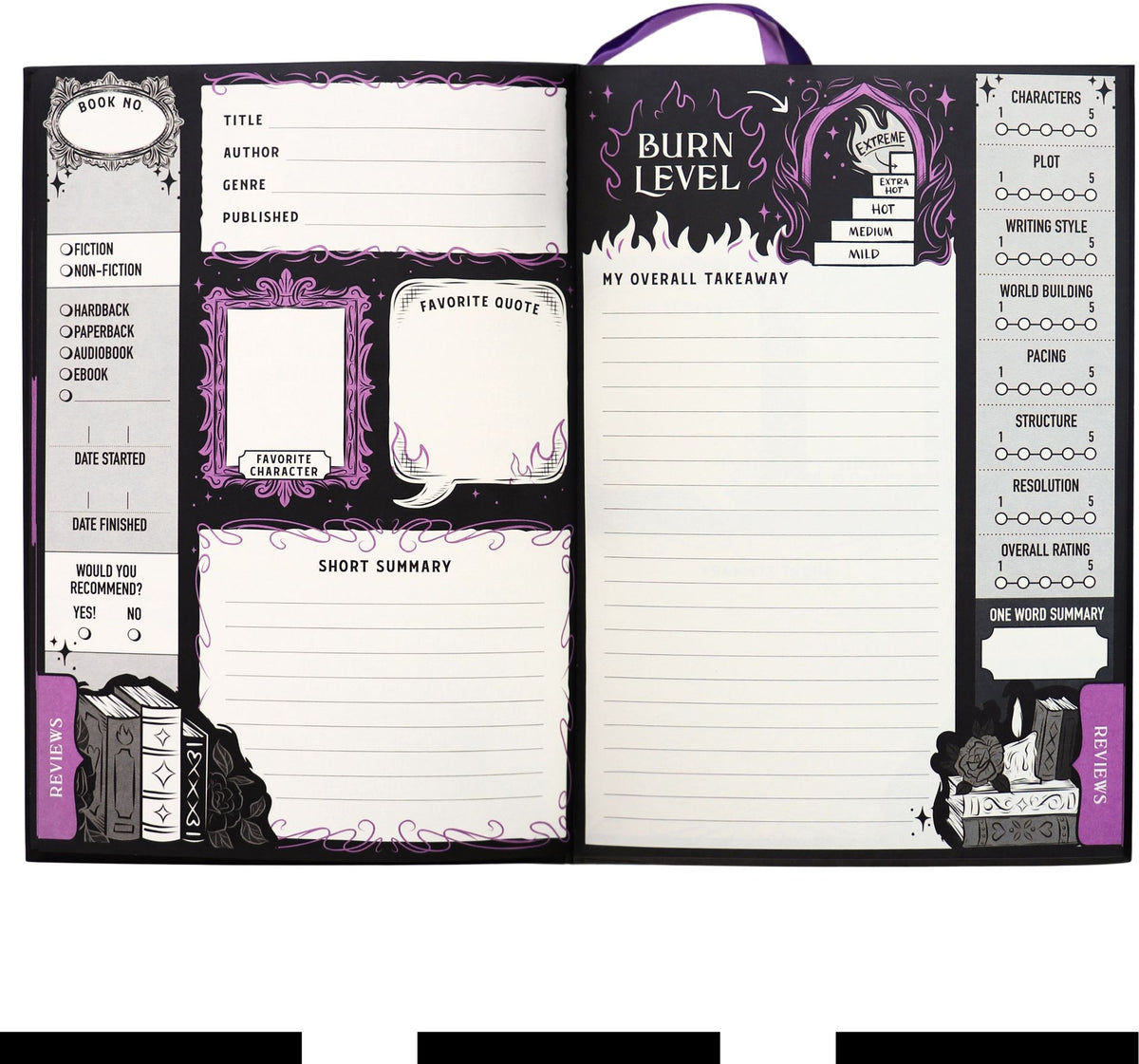 House of Wind Library Reading Journal