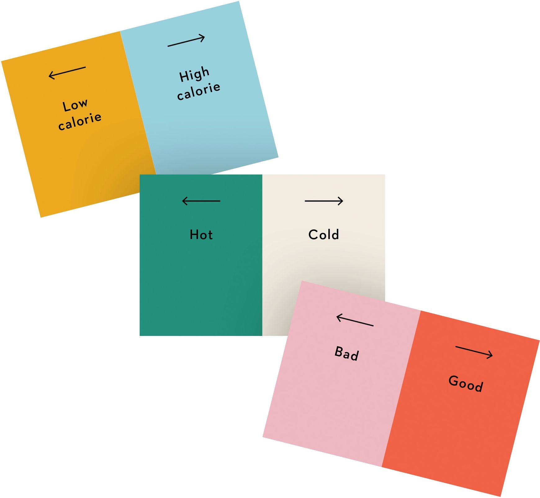 Wavelength by Alex Hague, Justin Vickers and Wolfgang Warsch (2022 B&N Game of the Season)